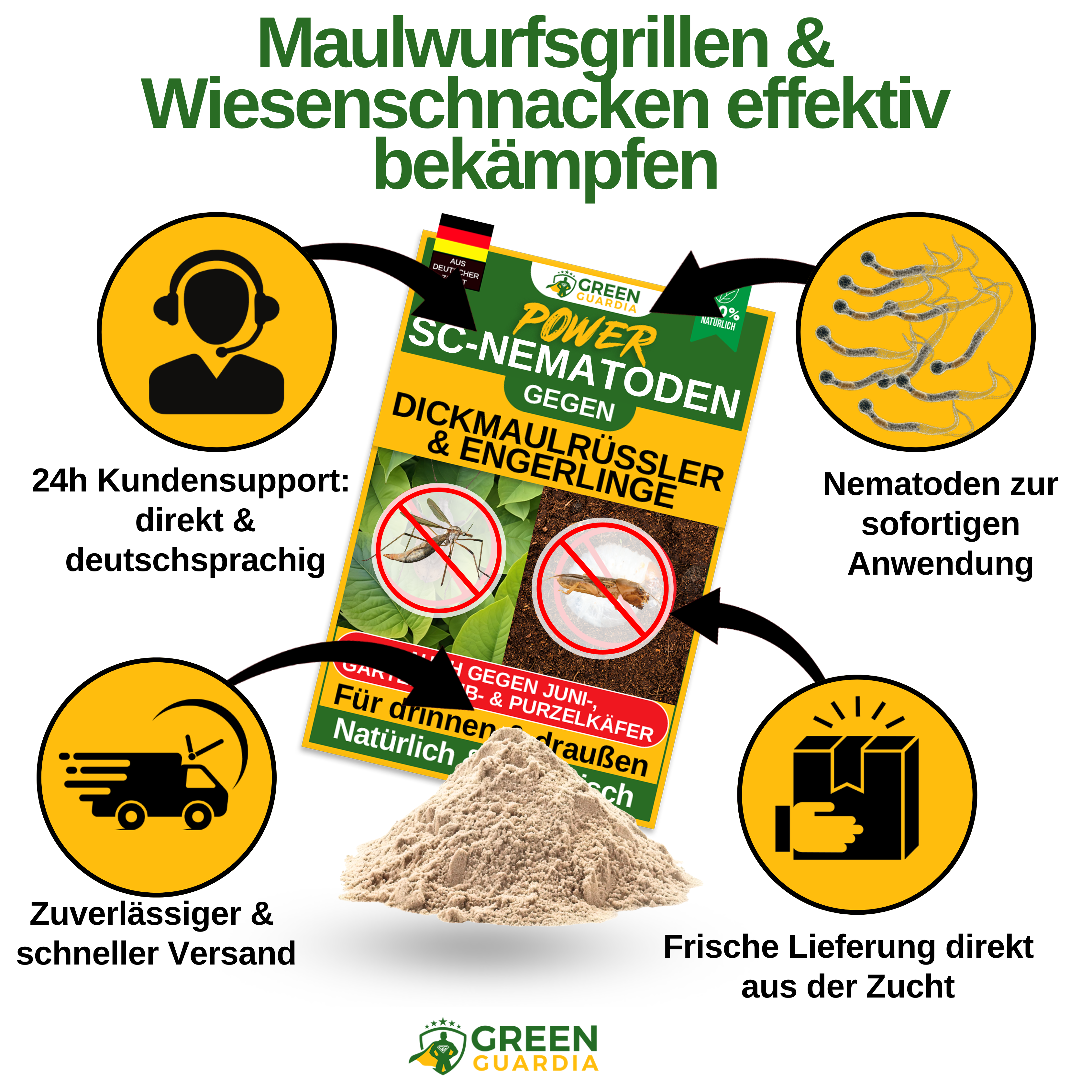 SC-nematoden tegen molkrekels, sprinkhanen en rupsen