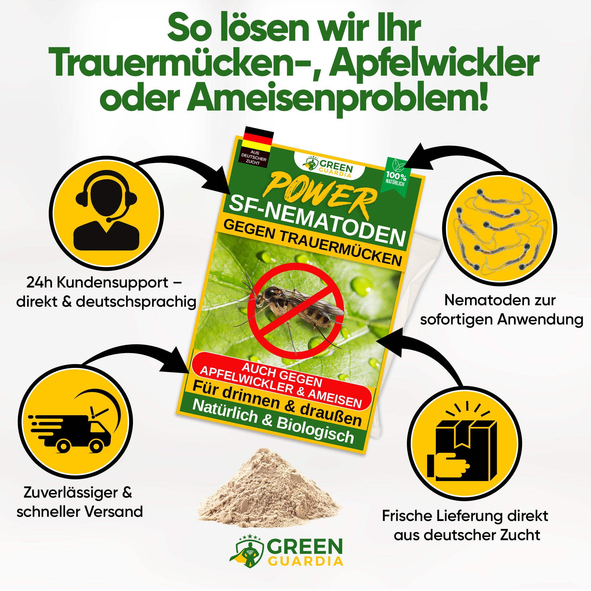 SF-nematoden tegen rouwmuggen, fruitmotten en mieren