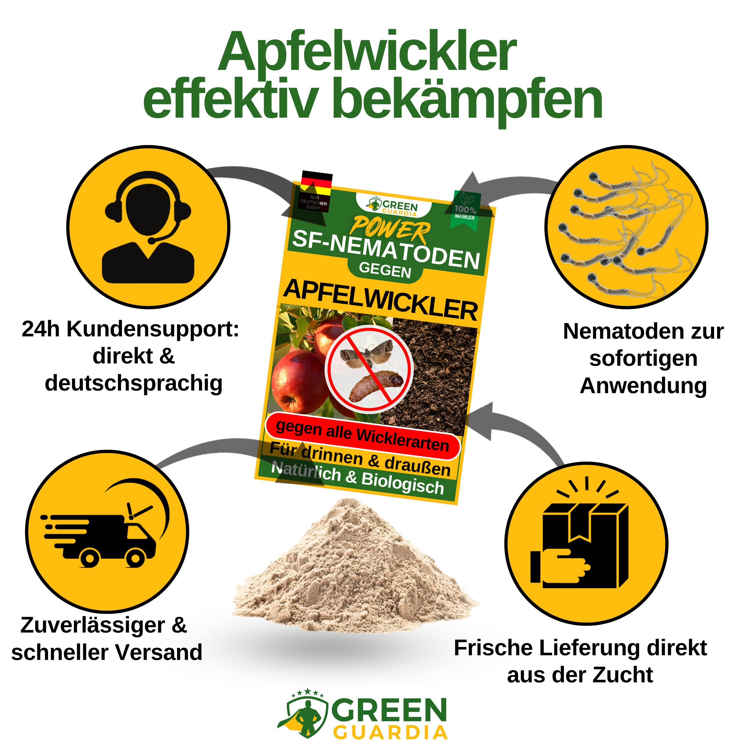 SF-aaltjes tegen fruitmot