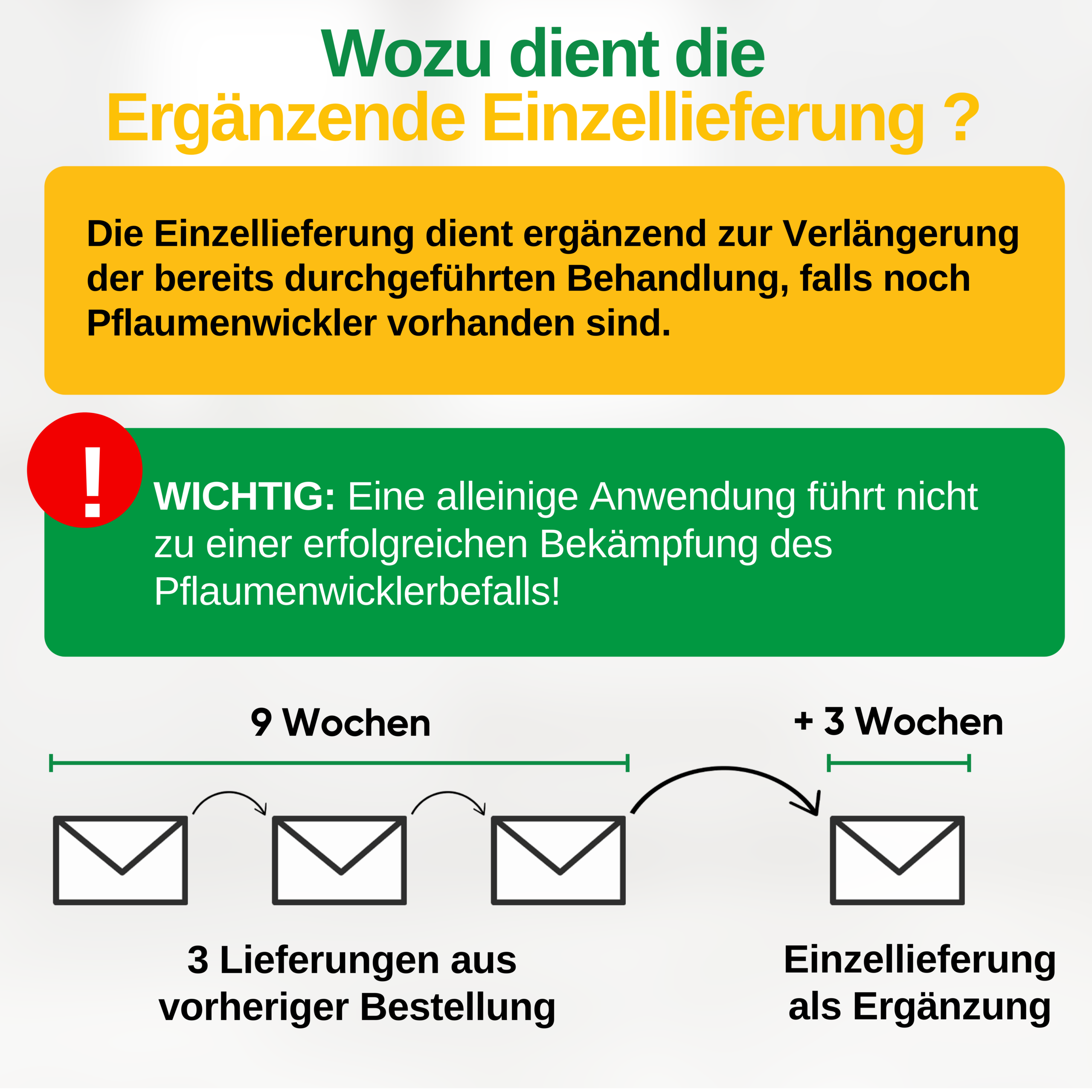 Parasitaire wespen tegen pruimenmotten