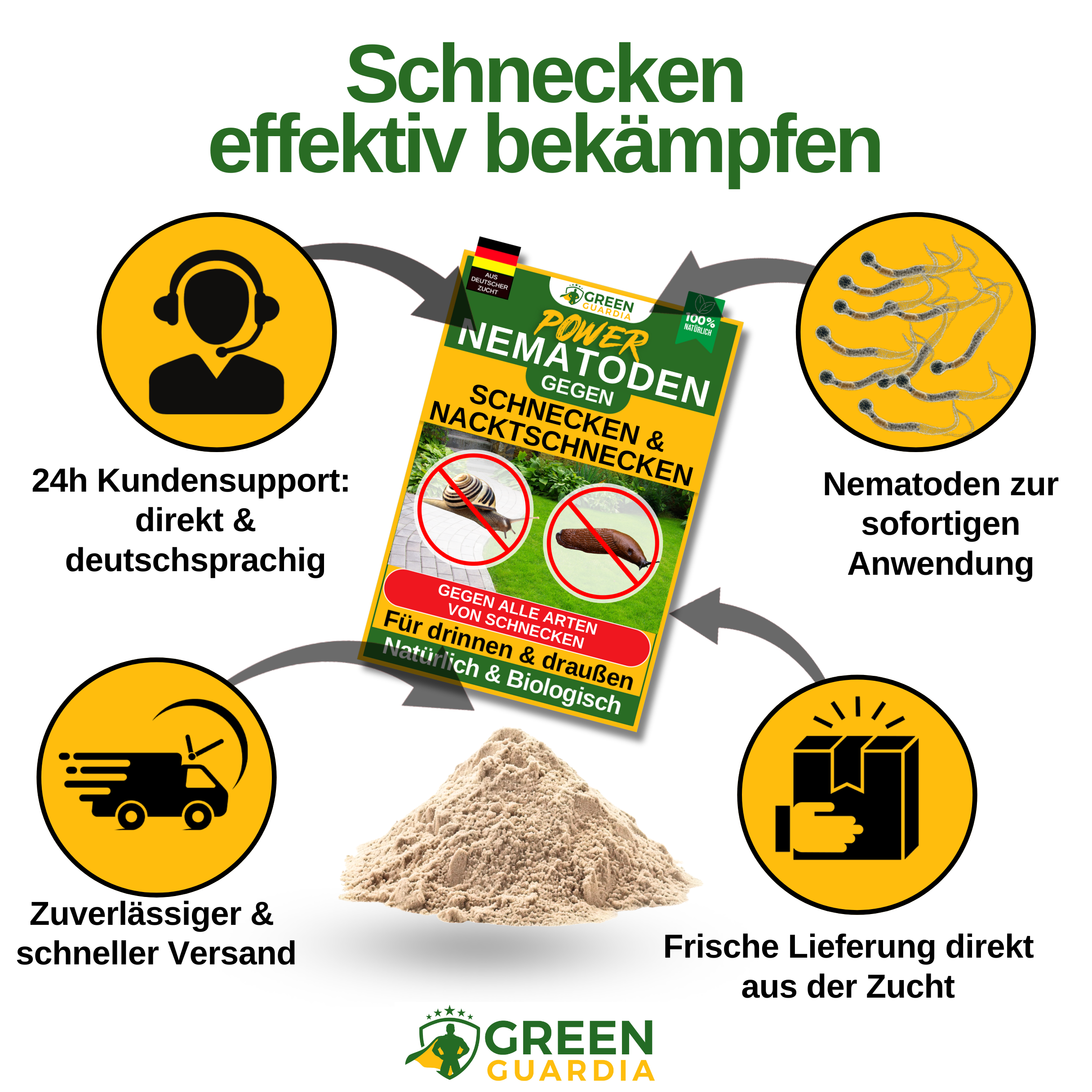 Nematoden tegen alle soorten slakken