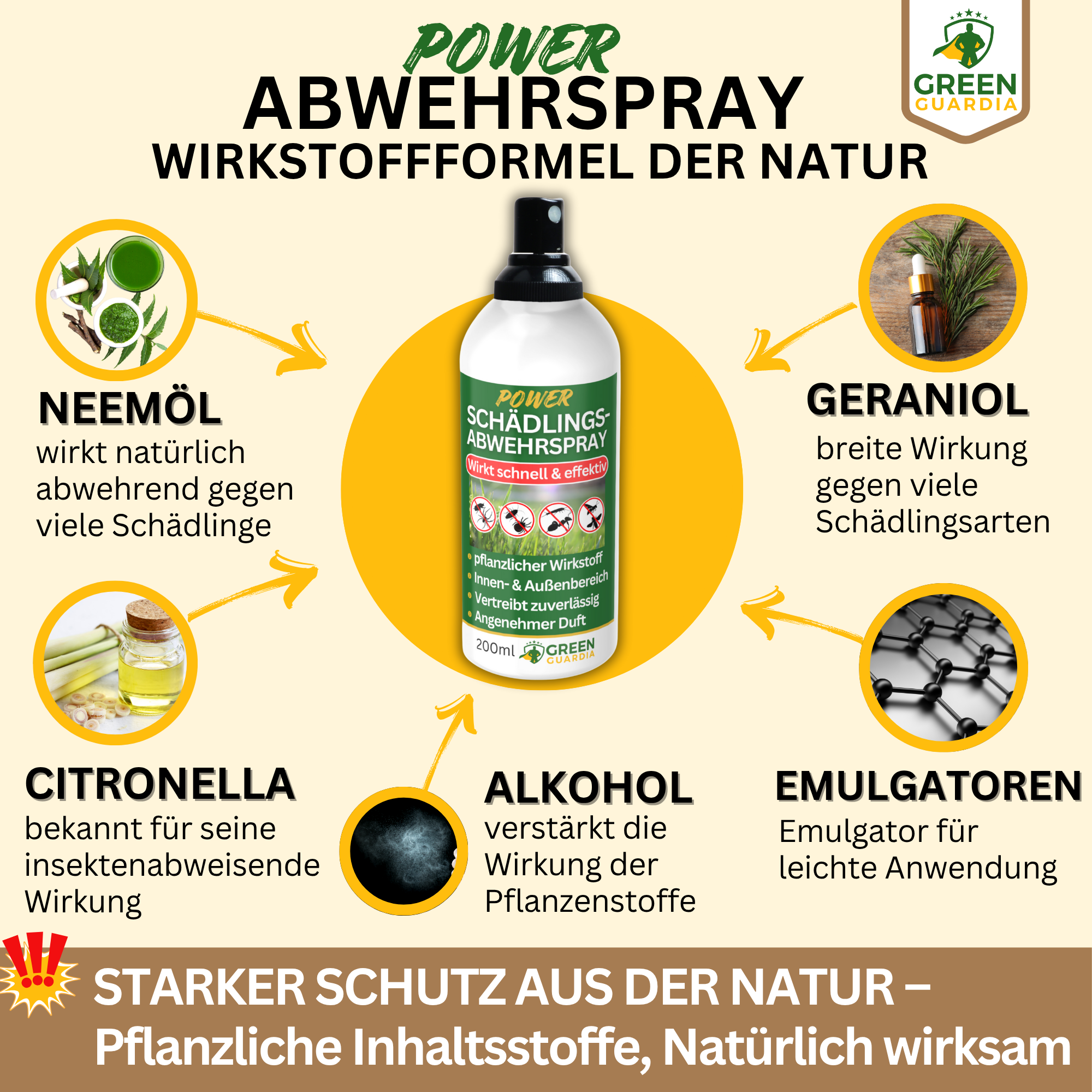 Krachtige spray tegen bedwantsen