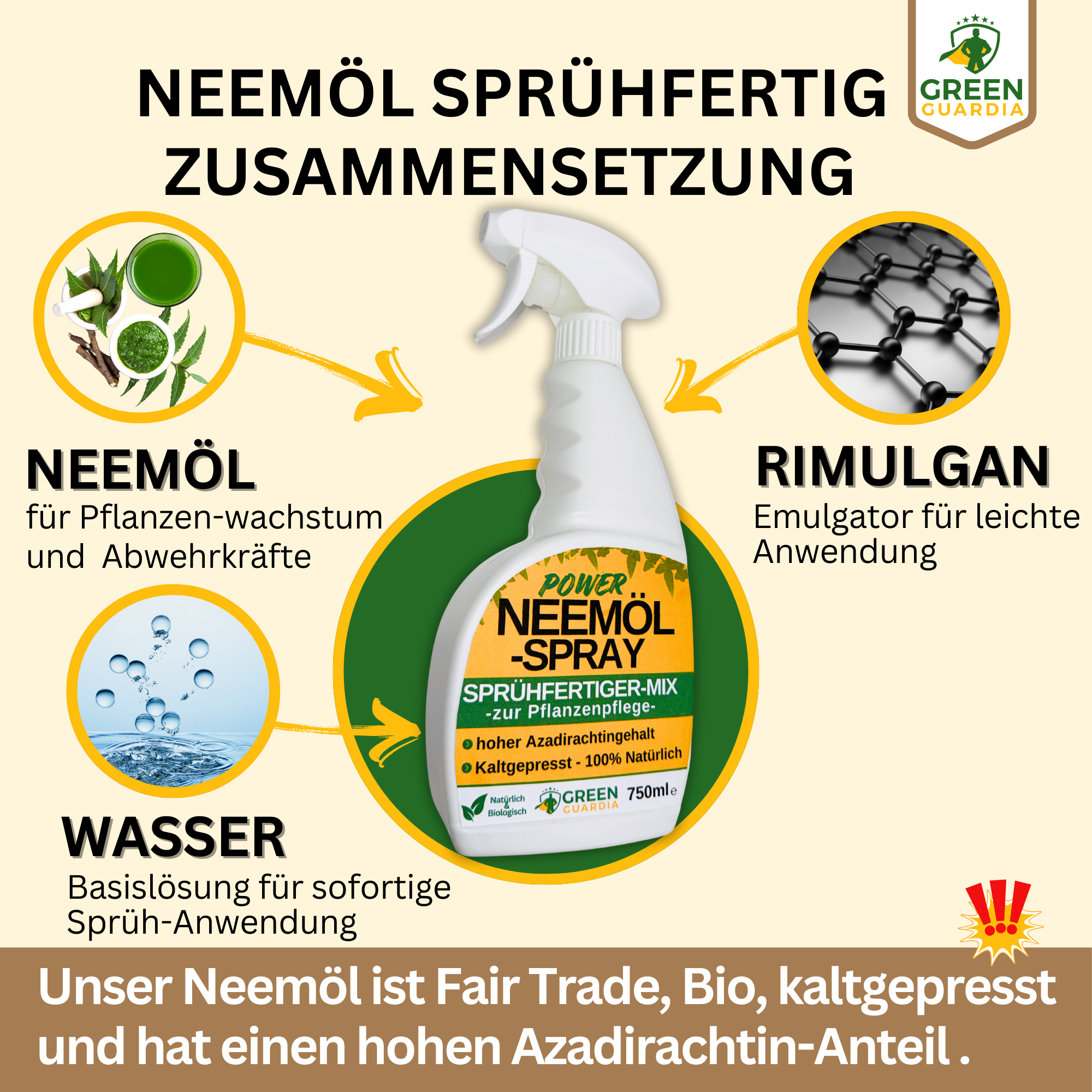 Neemöl Spray 750ml, -Sprühfertig- mit Emulgator zur Pflanzenpflege und Schutz