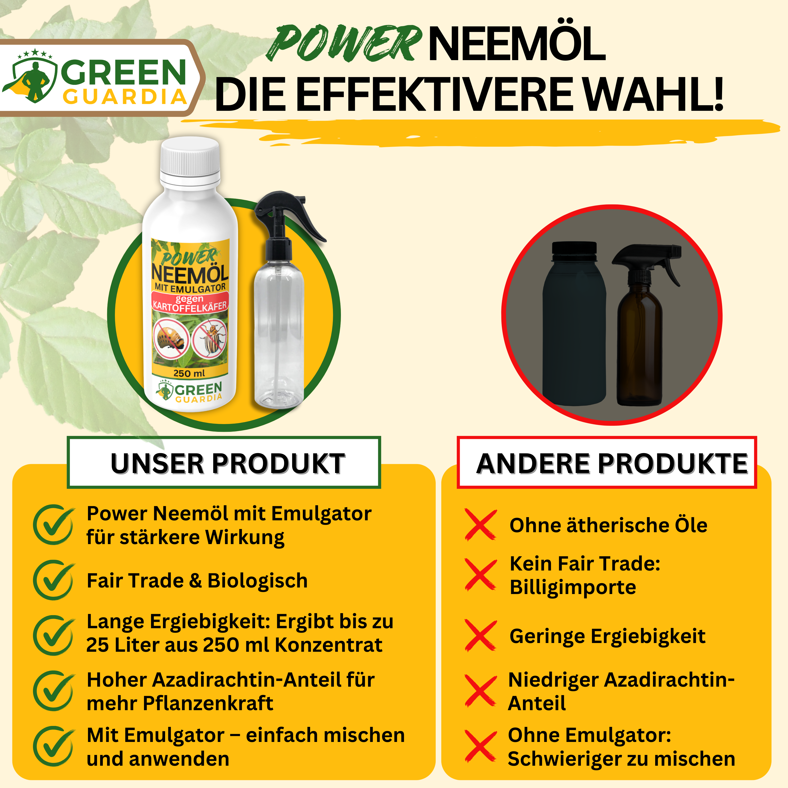 Neemolie tegen Coloradokevers