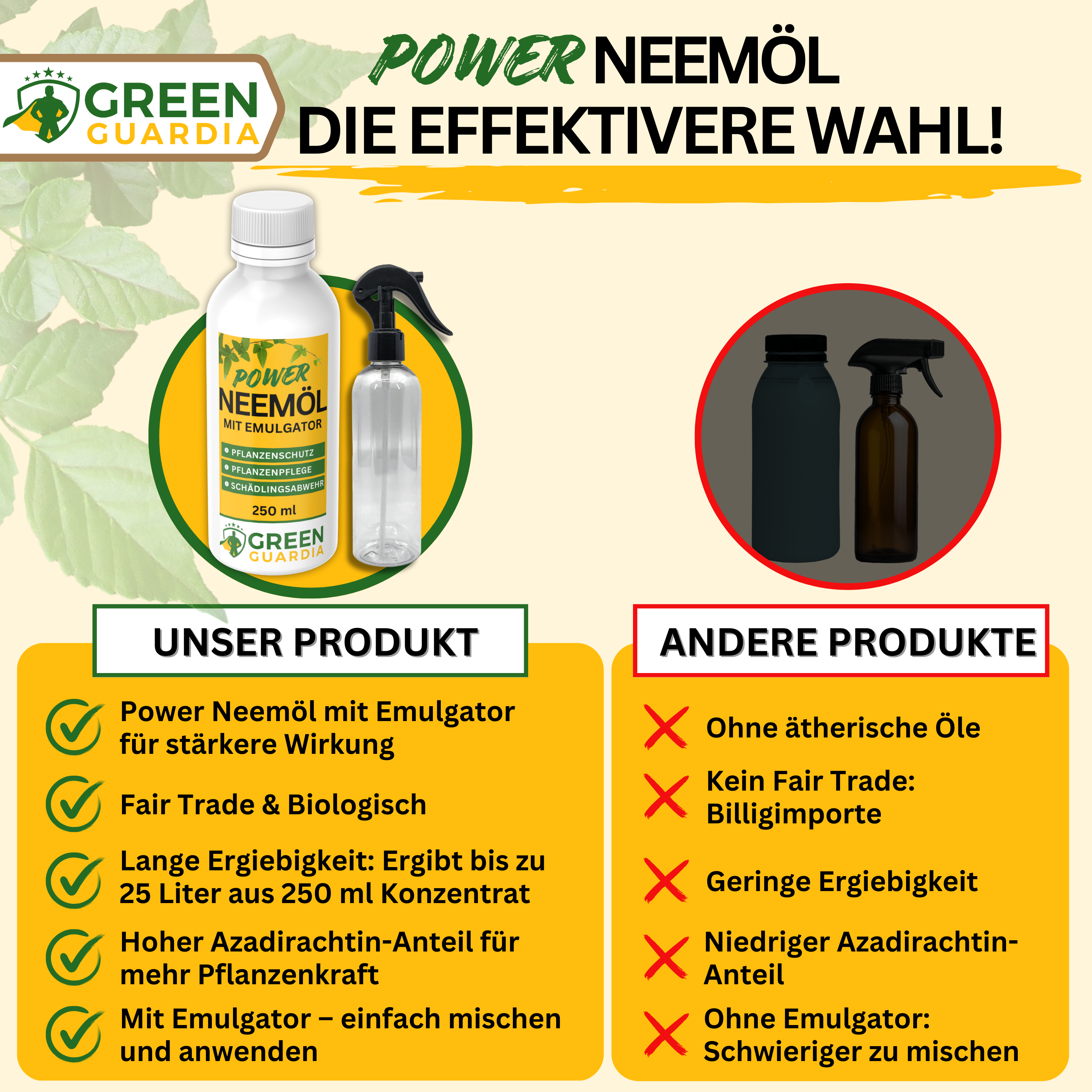 Power Neem Oil with Emulsifier for Houseplants &amp; Garden 