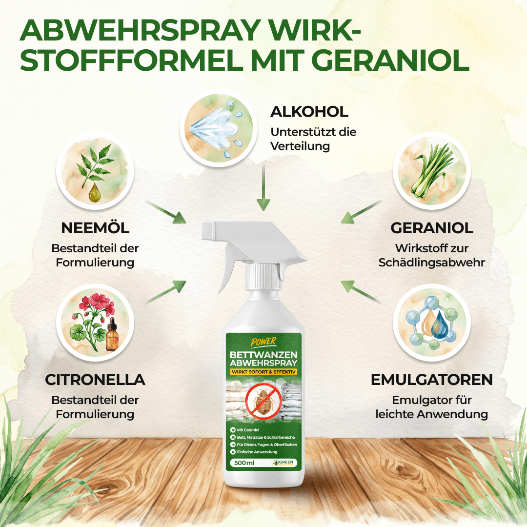 Bettwanzen-Abwehrspray Power-Konzentrat - 500ml - Green Guardia - Ihr Experte für Schädlinge und Pflanzen