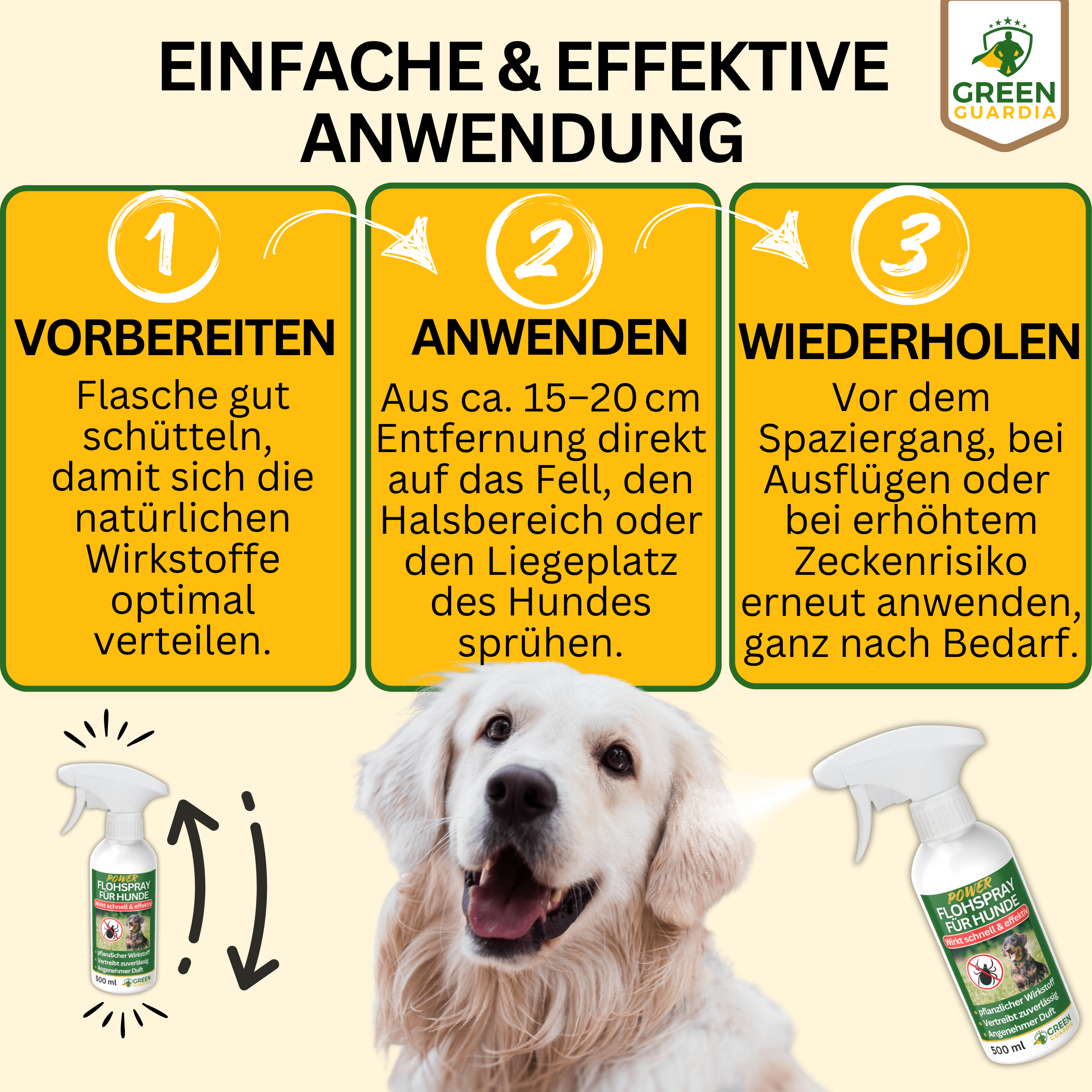Flöhe Abwehrspray Power - Konzentrat für Hunde - Green Guardia - Ihr Experte für Schädlinge und Pflanzen