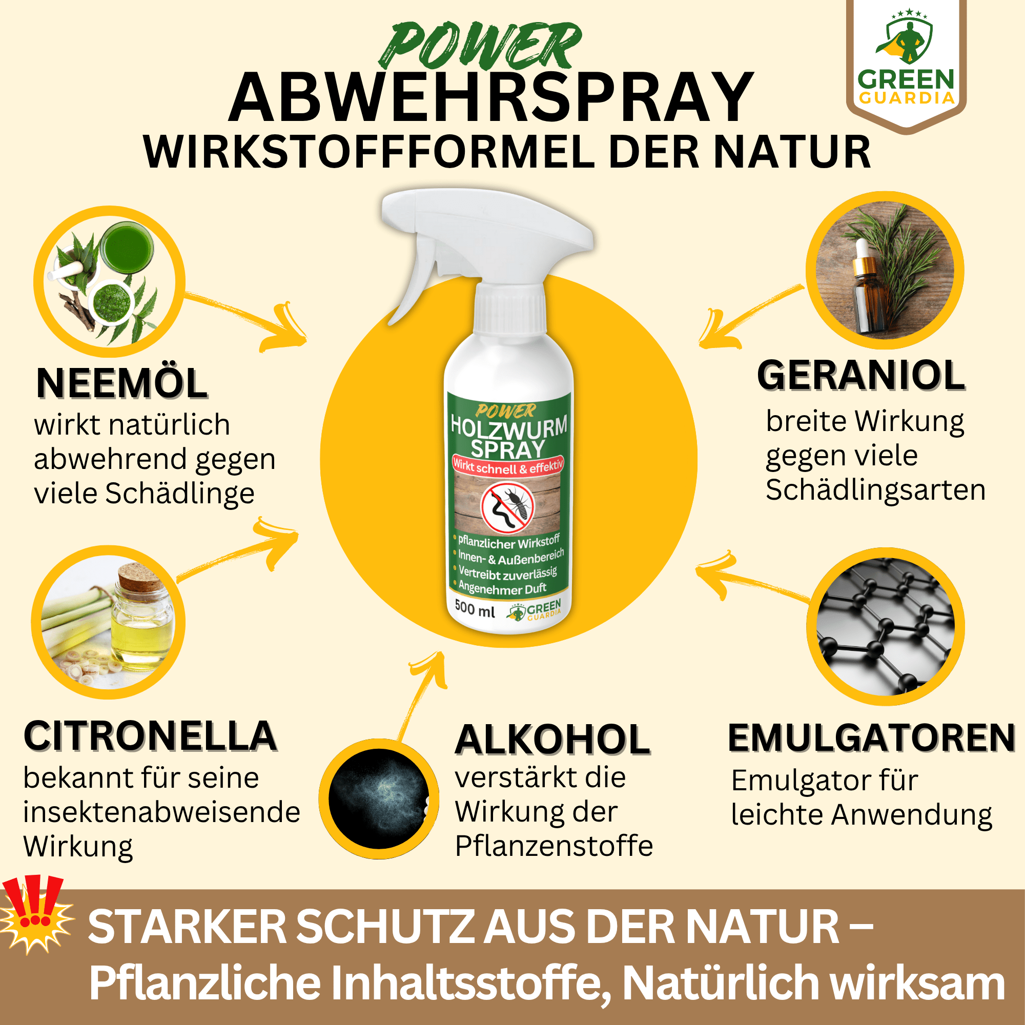 Holzwurm Abwehrspray Power - Konzentrat - Green Guardia - Ihr Experte für Schädlinge und Pflanzen