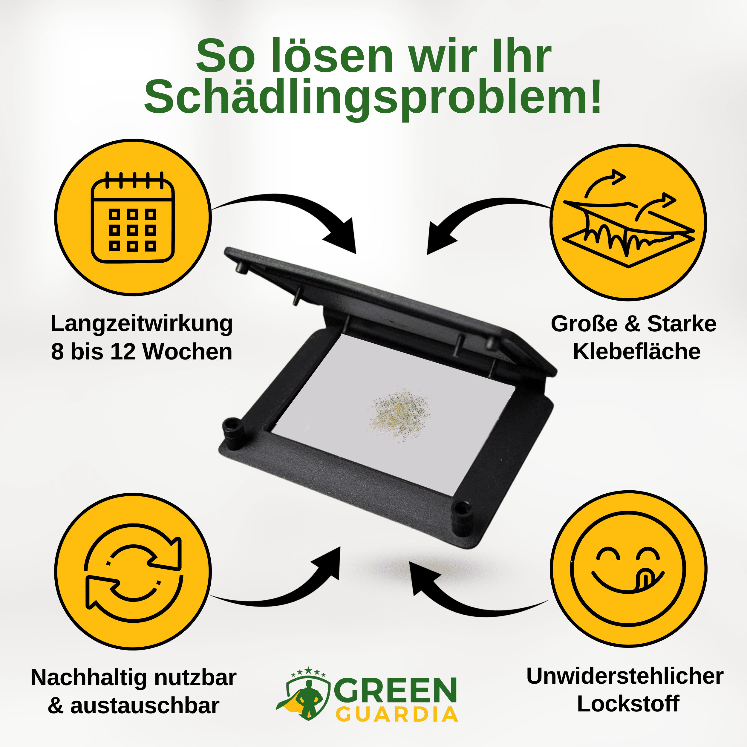 Kakerlaken / Schaben Falle mit Pheromon - Lockstoff - Green Guardia - Ihr Experte für Schädlinge und Pflanzen