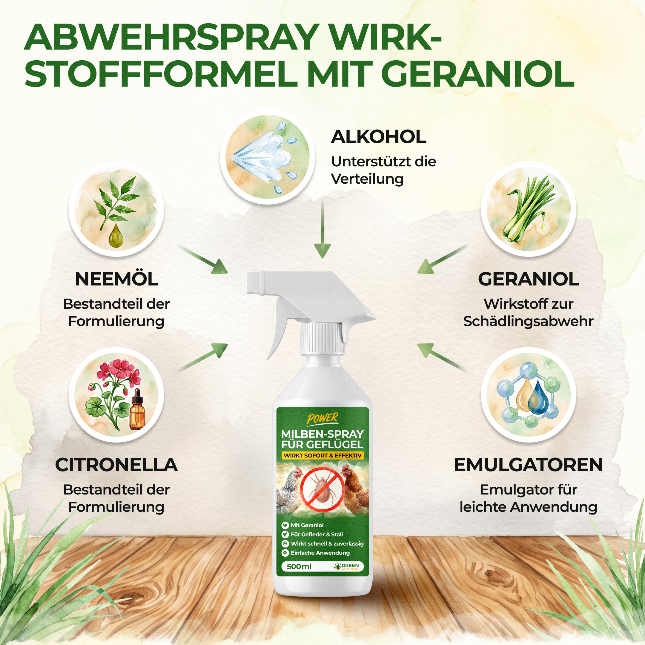 Milben-Abwehrspray für Hühner & Geflügel – Power-Konzentrat 500 ml