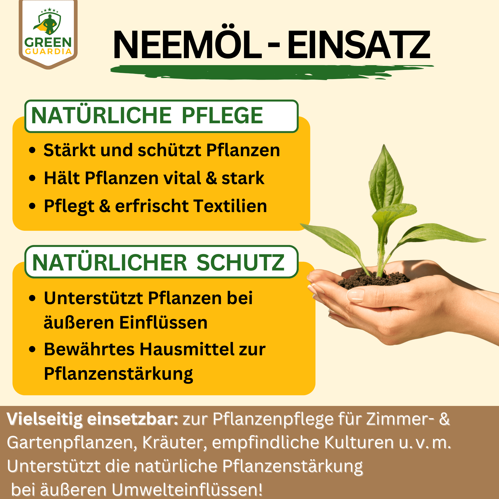 Neemöl Spray 750ml, - Sprühfertig - mit Emulgator zur Pflanzenpflege und Schutz - Green Guardia - Ihr Experte für Schädlinge und Pflanzen