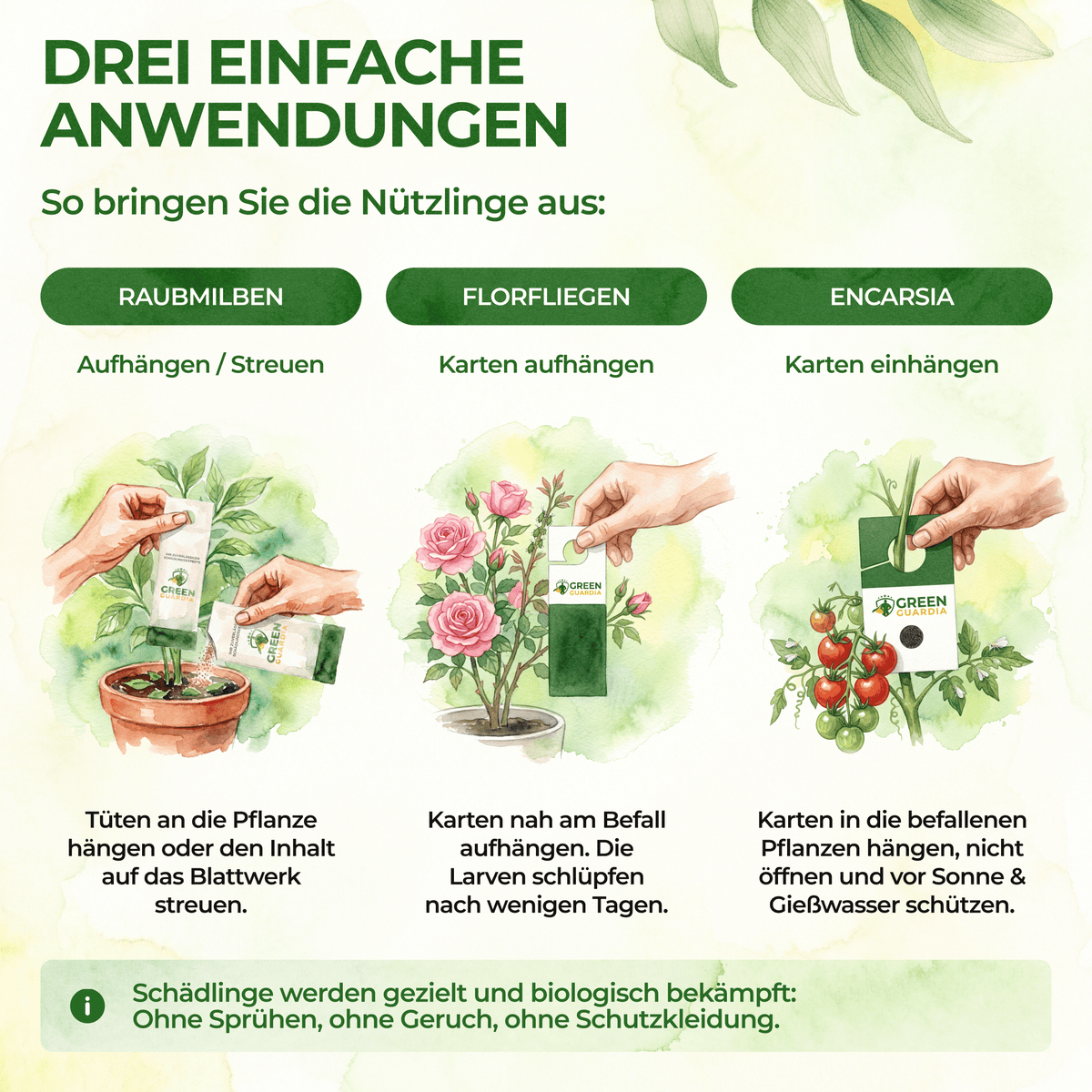 Schädlingsabwehr-Bundle für 10 Pflanzen - Green Guardia - Ihr Experte für Schädlinge und Pflanzen
