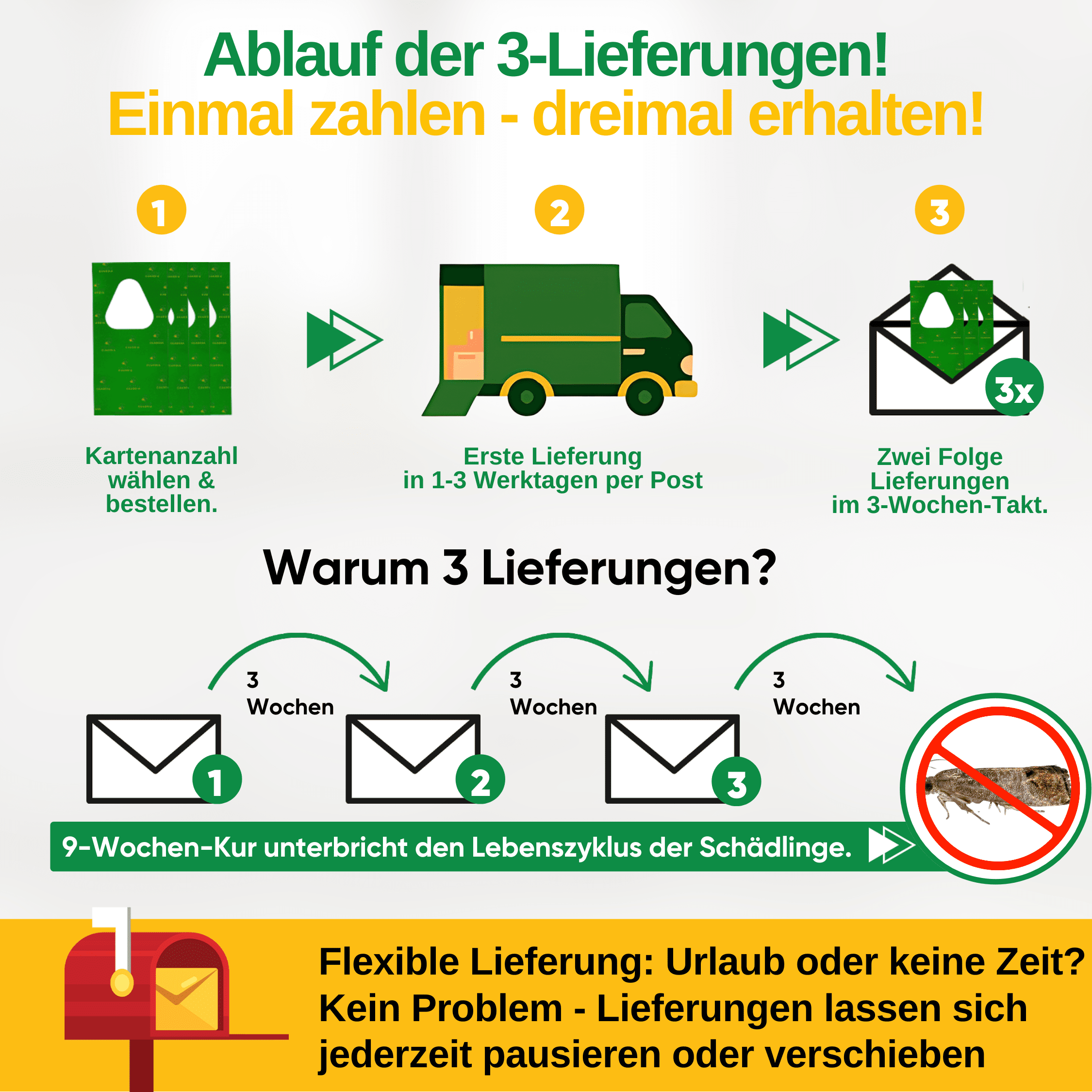 Schlupfwespen gegen Apfelwickler - Green Guardia - Ihr Experte für Schädlinge und Pflanzen