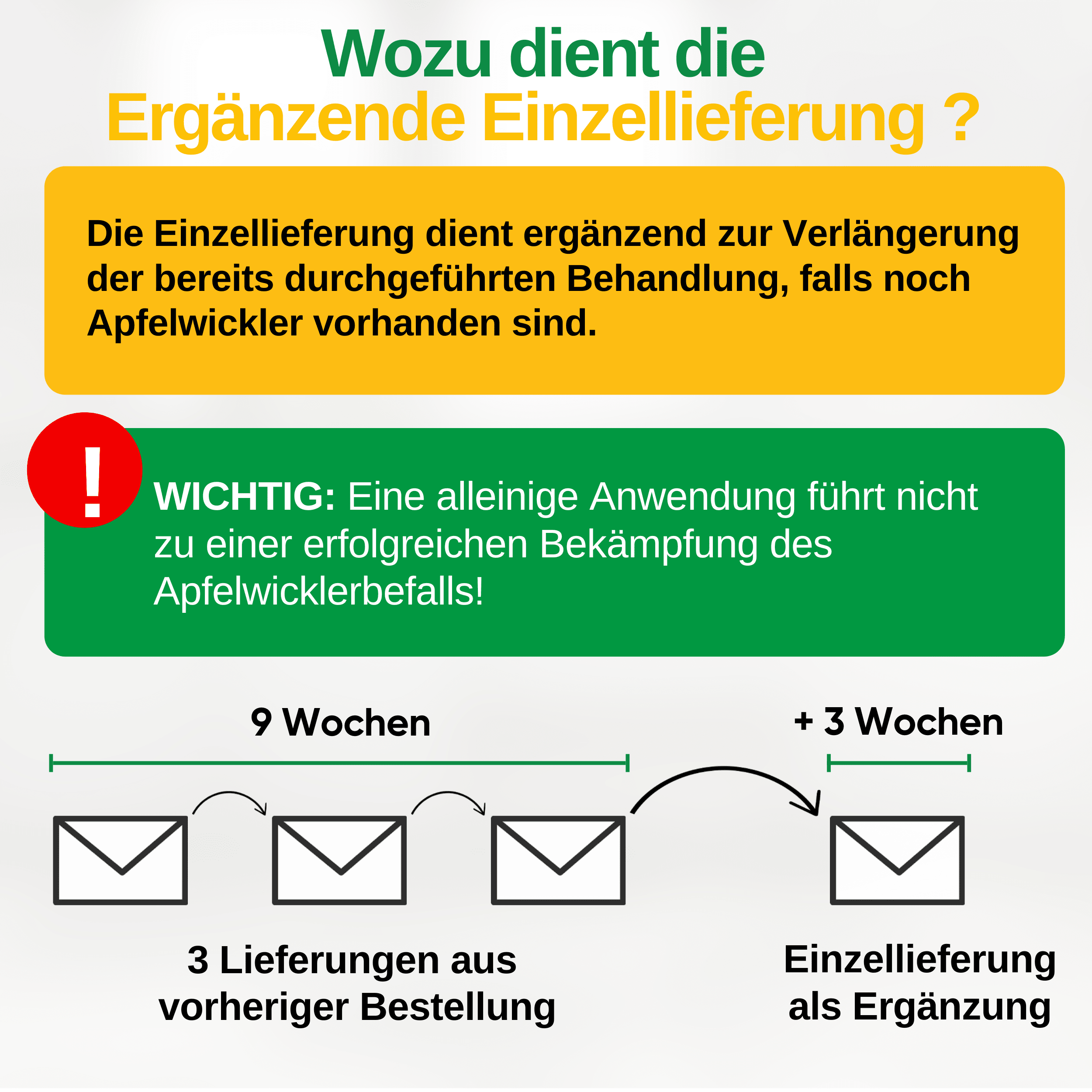 Schlupfwespen gegen Apfelwickler - Green Guardia - Ihr Experte für Schädlinge und Pflanzen