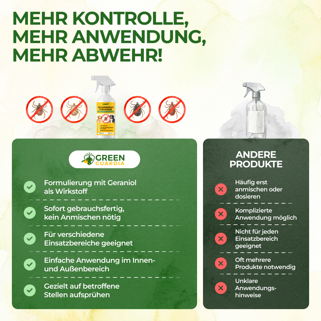 Spray anti-tiques concentré pour chiens-500 ml